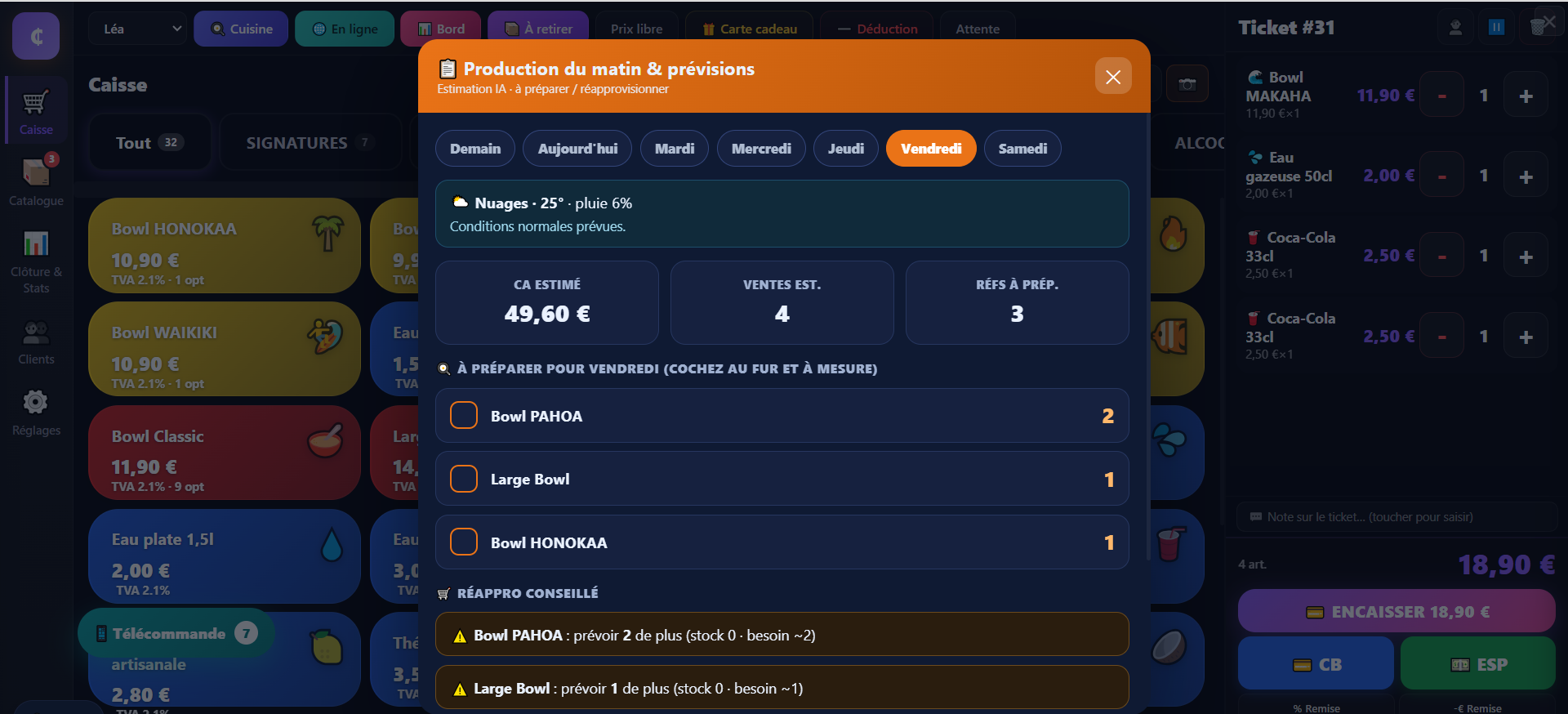 Production du matin · prévisions ajustées à la météo